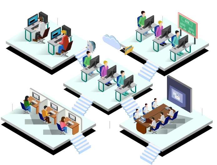 Web developers hub